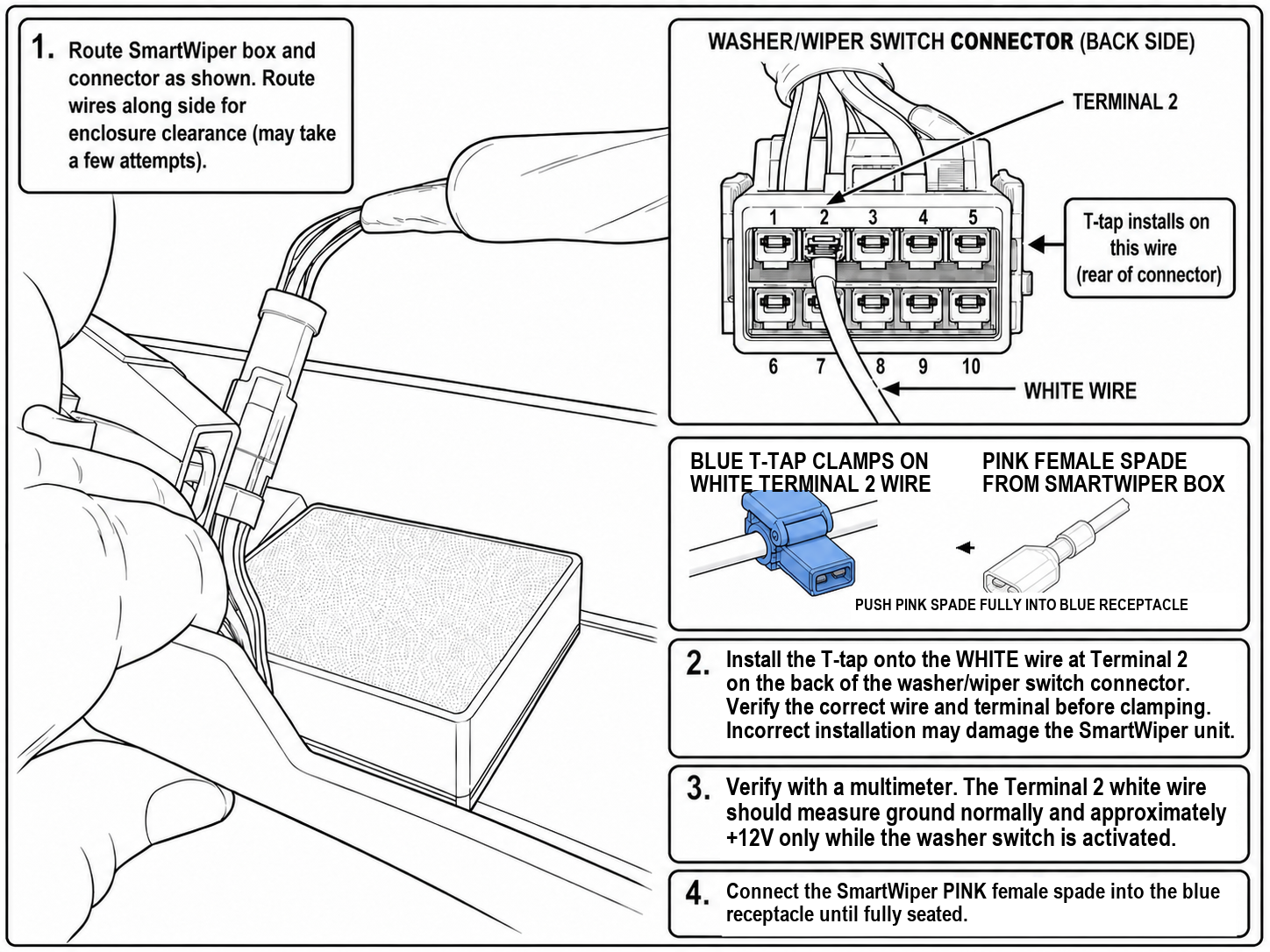 Smart Wiper routing, Terminal 2 white wire, shrouded blue T-tap receptacle and pink female spade production connection drawing